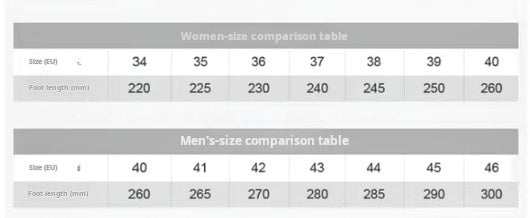حذاء بيركنستوك مولبيري جلدي أنيق ومريح بلون بيج مع قاعدة فلين كورك داعمة ونعل مطاطي مانع للانزلاق