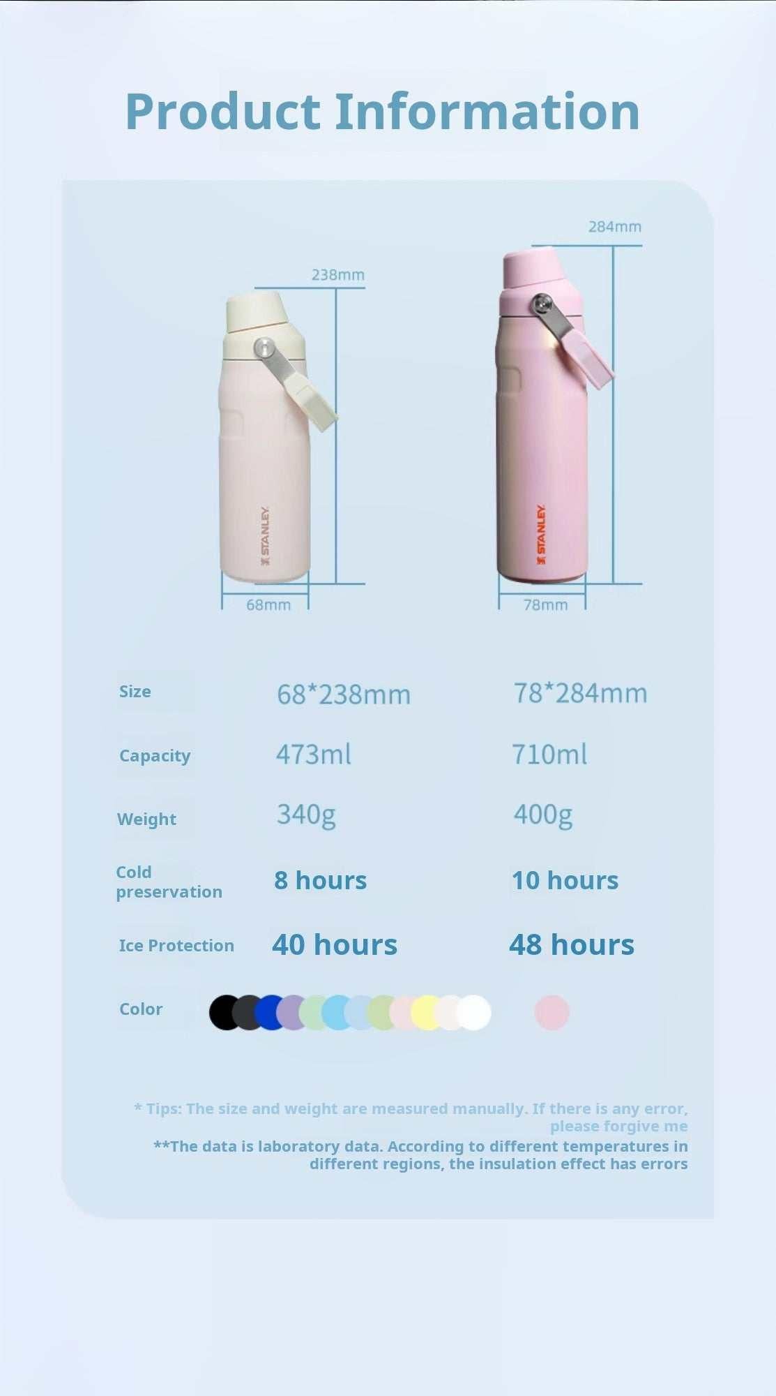 Stanley high-value fashion insulation cup.