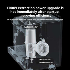 Espresso Machine احترافية 3145B بنظام Automatic Milk beating.