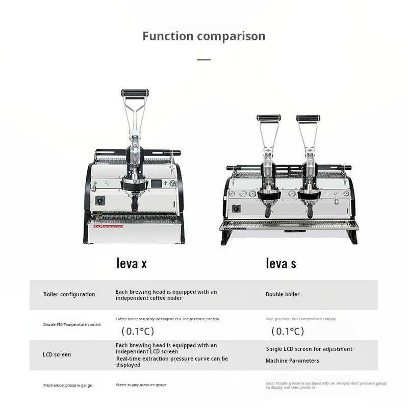 آلة إسبريسو La Marzocco Leva X برافعة يدوية احترافية.