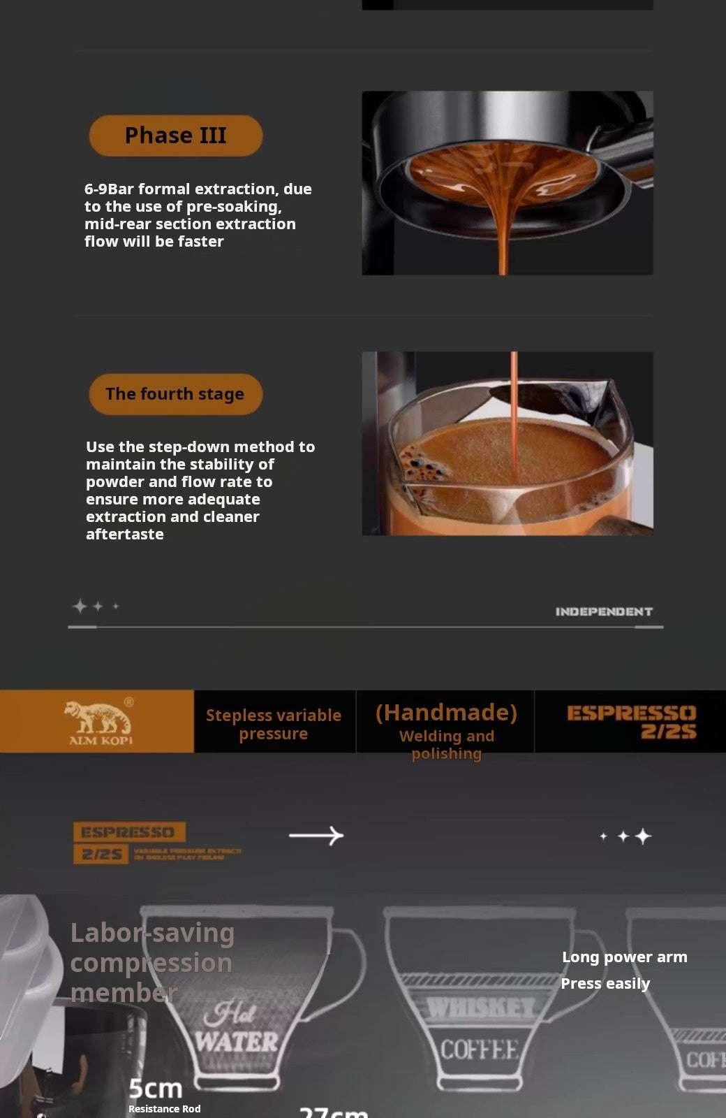 Aleman Espresso 5 ماكينة يدوية احترافية بضغط متغير.