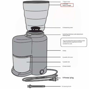 طاحونة قهوة HARIO V60 الكهربائية المدمجة بمختلف الألوان.