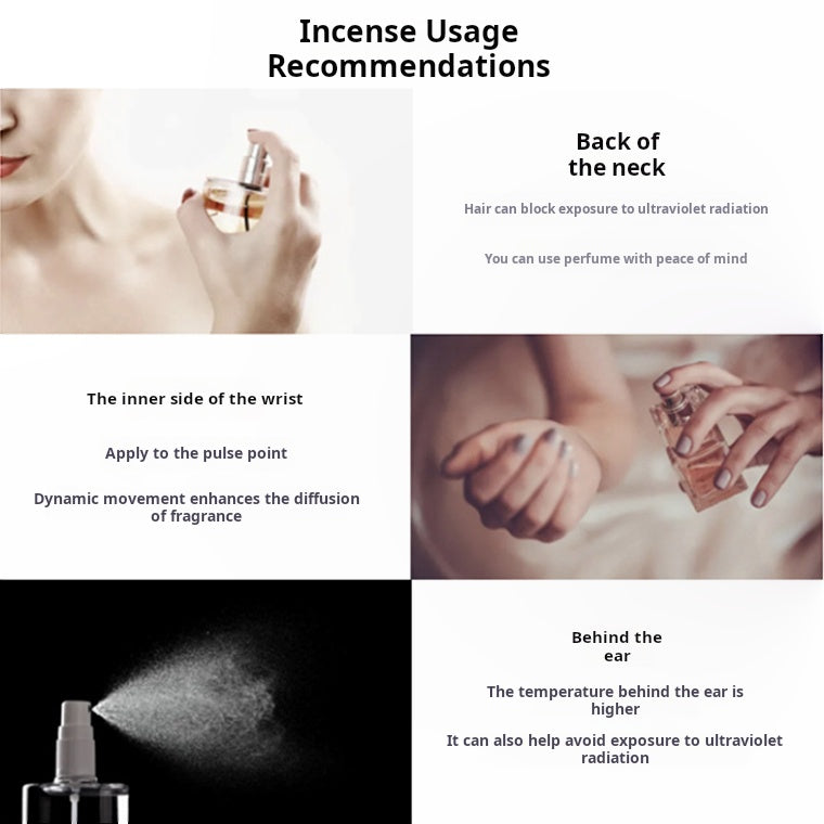 DIOR Avenue Montaigne Perfume Sample Gift Set Eau de Toilette EDP Eau de Toilette EDT 5ml+3.5ml+5ml+5ml+5ml