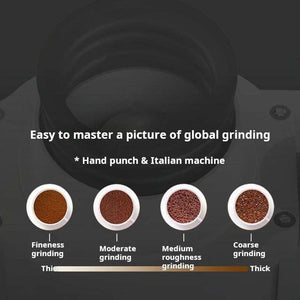 Infographic diagram demonstrating global grinding capabilities of the Wendouge Milo-play, ranging from fine espresso to moderate, medium, and coarse pour-over adjustments.