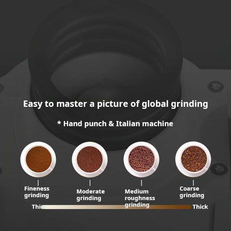 Infographic diagram demonstrating global grinding capabilities of the Wendouge Milo-play, ranging from fine espresso to moderate, medium, and coarse pour-over adjustments.