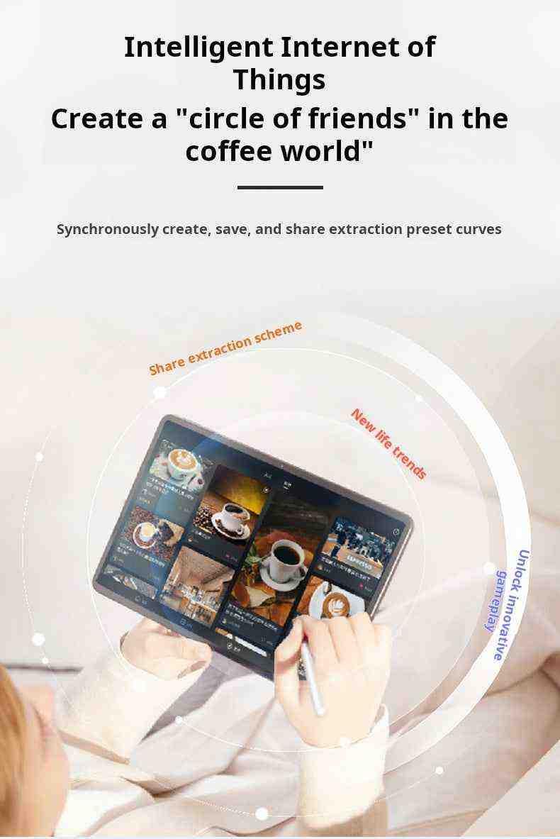 الاتصال الذكي بالإنترنت والتطبيق المخصص لمكينة قهوة Wendougee DATA smart app poster.