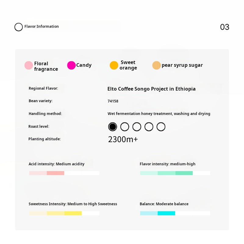 Coffee data sheet for xBloom xPods showing details of Ethiopia Elto Songo Project, including light roast, 2300m altitude, and medium-high sweetness.